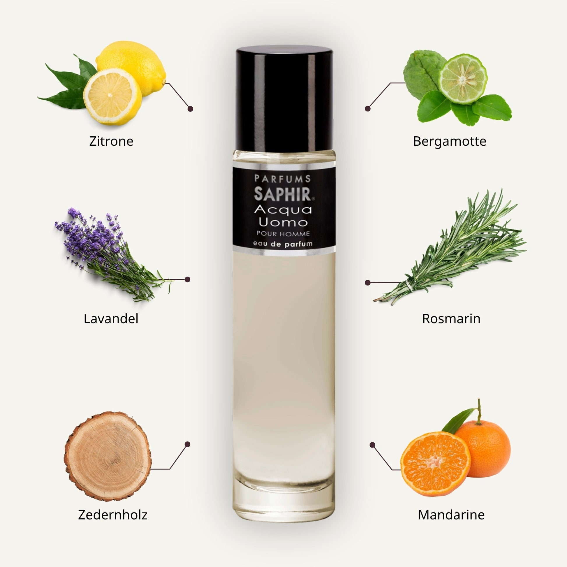 Saphir Parfums 30 ml Flakon. Der Duft Acqua Uomo mit Inhaltsstoffen.