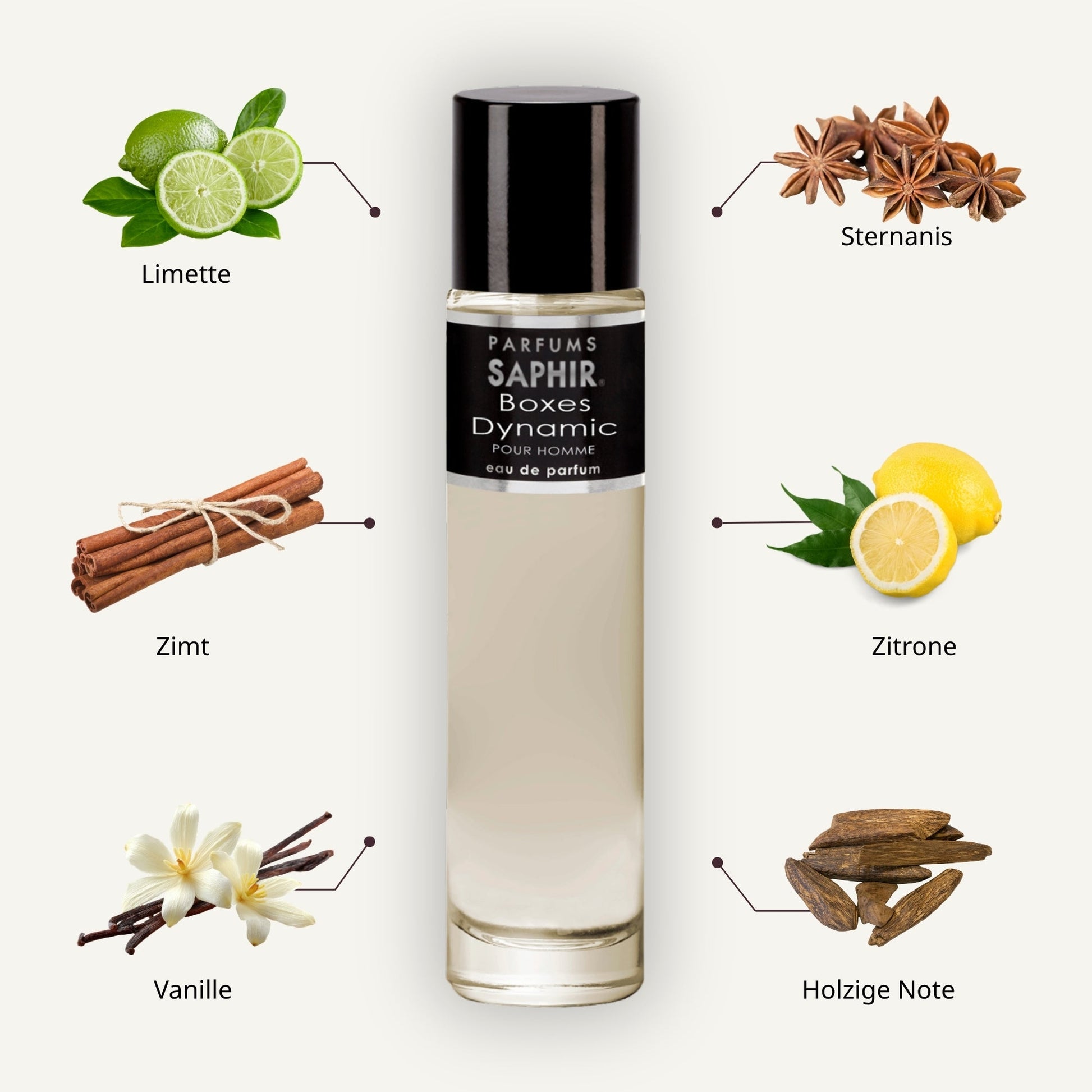 Saphir Parfums 30 ml Flakon. Der Duft Boxes Dynamic mit Inhaltsstoffen.