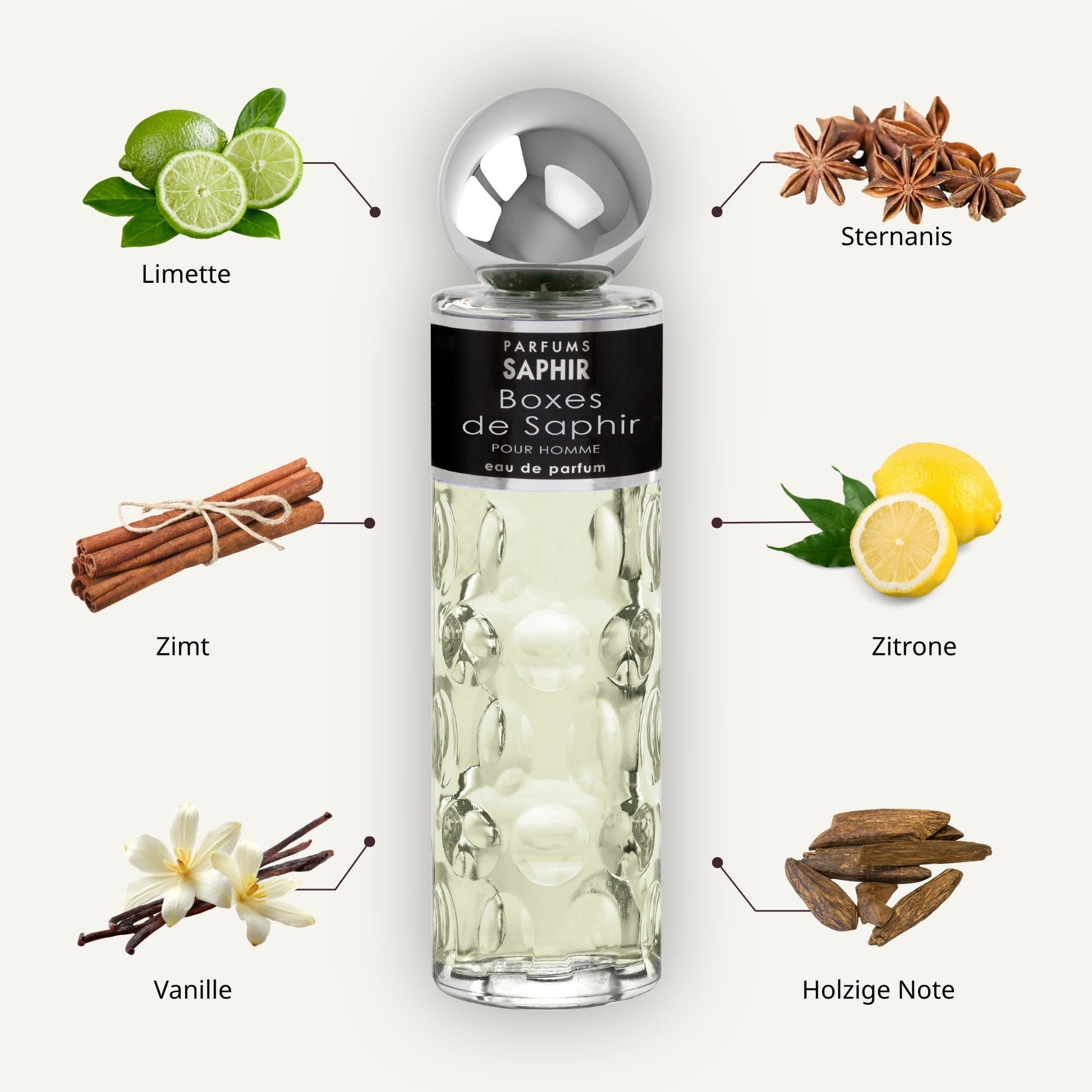 Saphir Parfums 200 ml Flakon. Der Duft Boxes Dynamic mit Inhaltsstoffen.