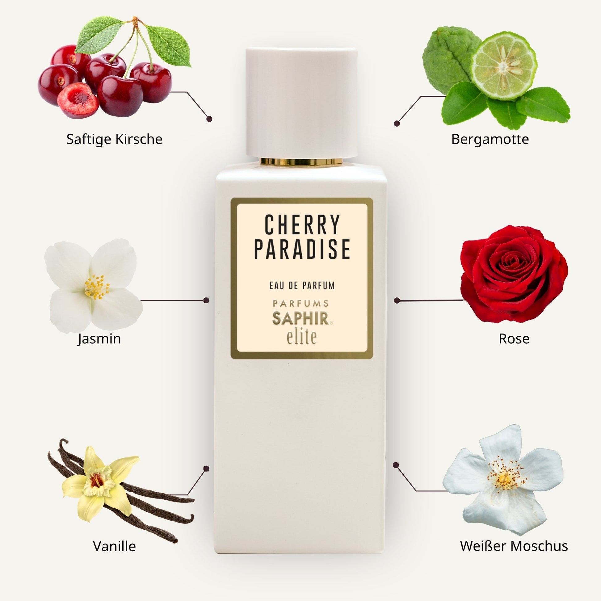 Saphir Parfums Elite Flakon. Der Duft Cherry Paradise mit Inhaltsstoffen.