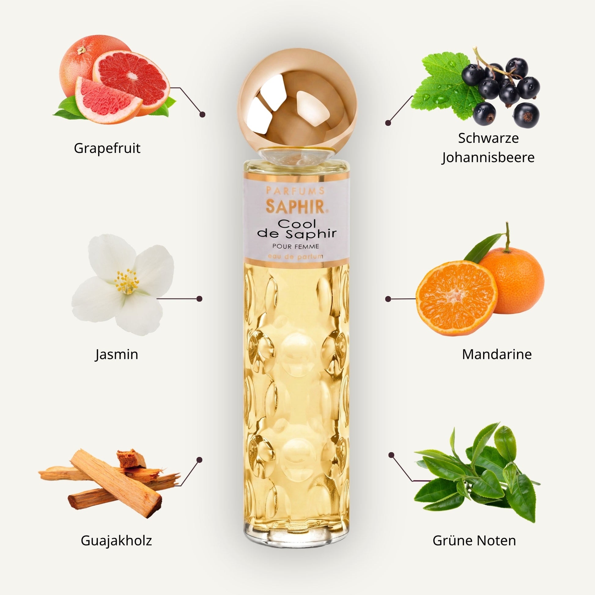 Saphir Parfums 30 ml Flakon. Der Duft Cool de Saphir mit Inhaltsstoffen.