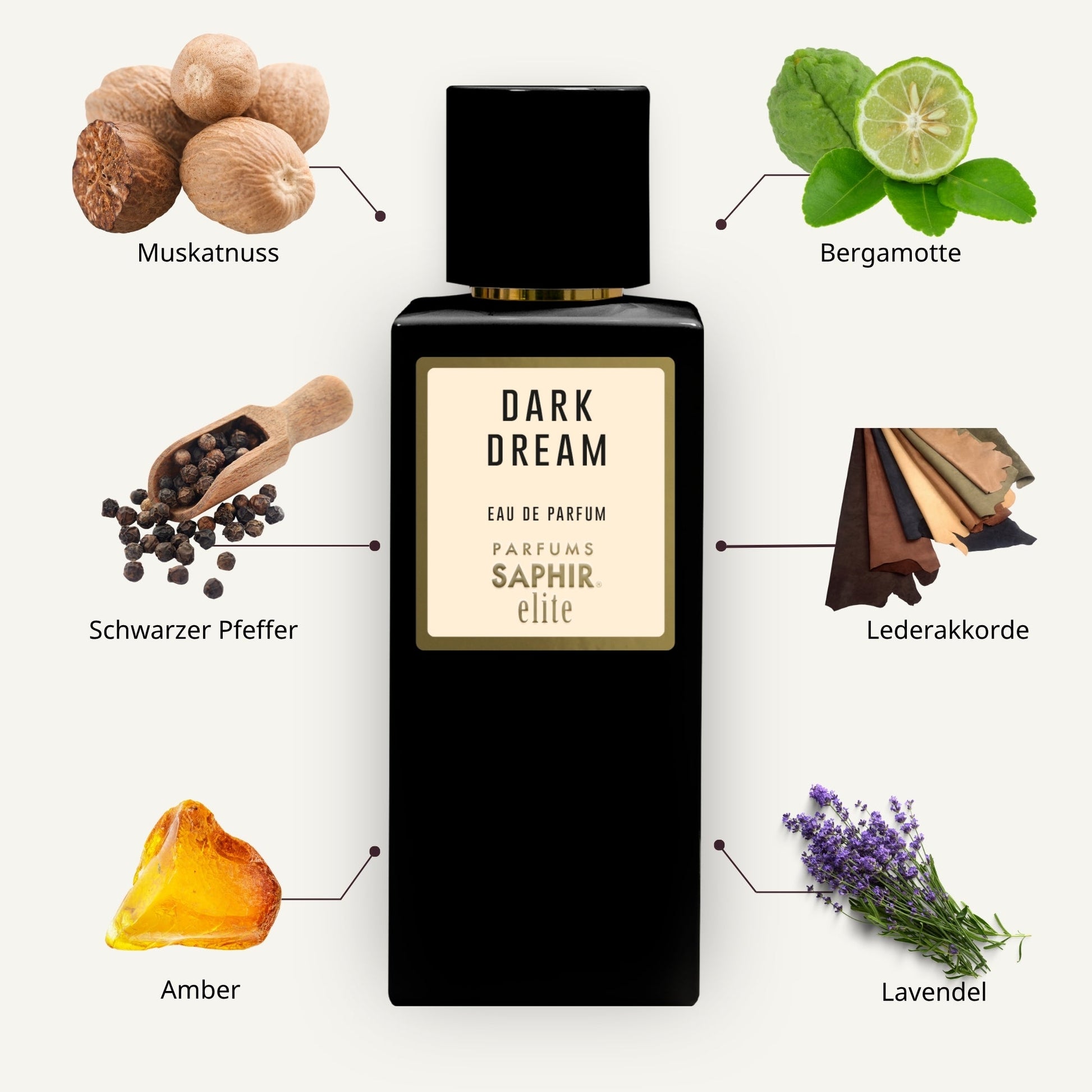 Saphir Parfums Elite Flakon. Der Duft Dark Dream mit Inhaltsstoffen.