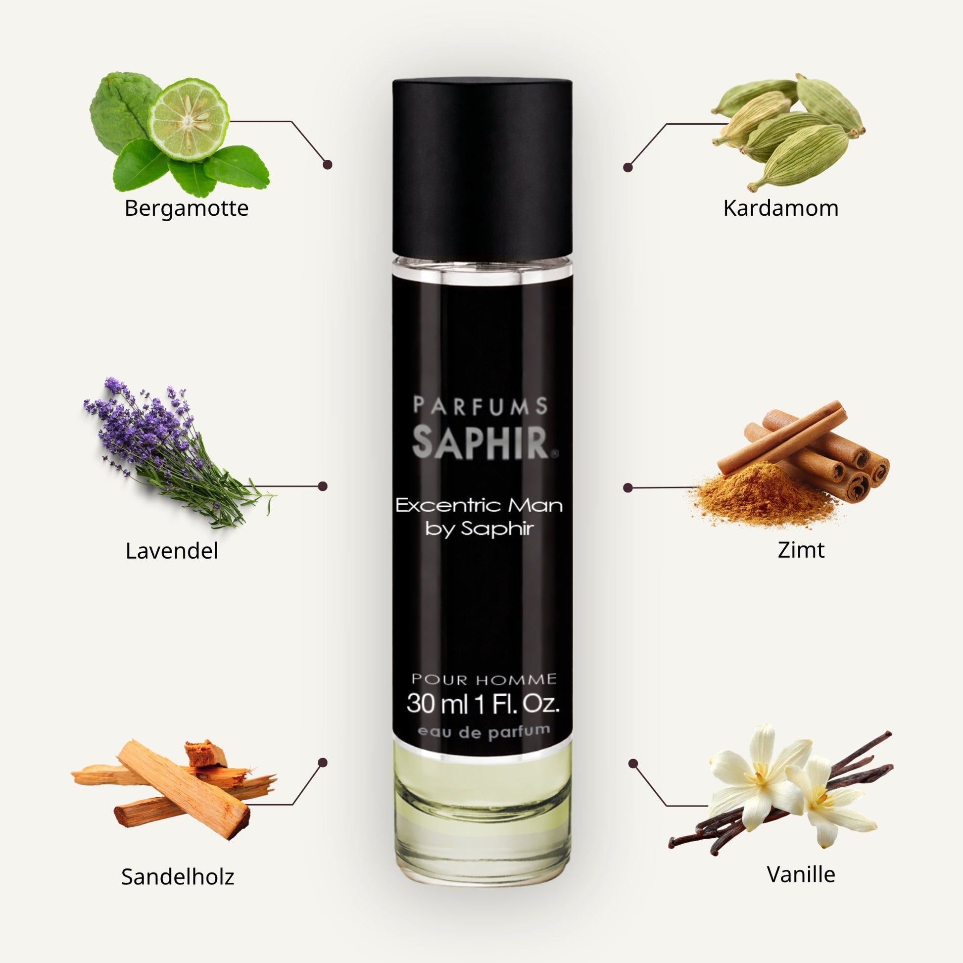 Saphir Parfums 30 ml Flakon. Der Duft Excentrix Man by Saphir mit Inhaltsstoffen.