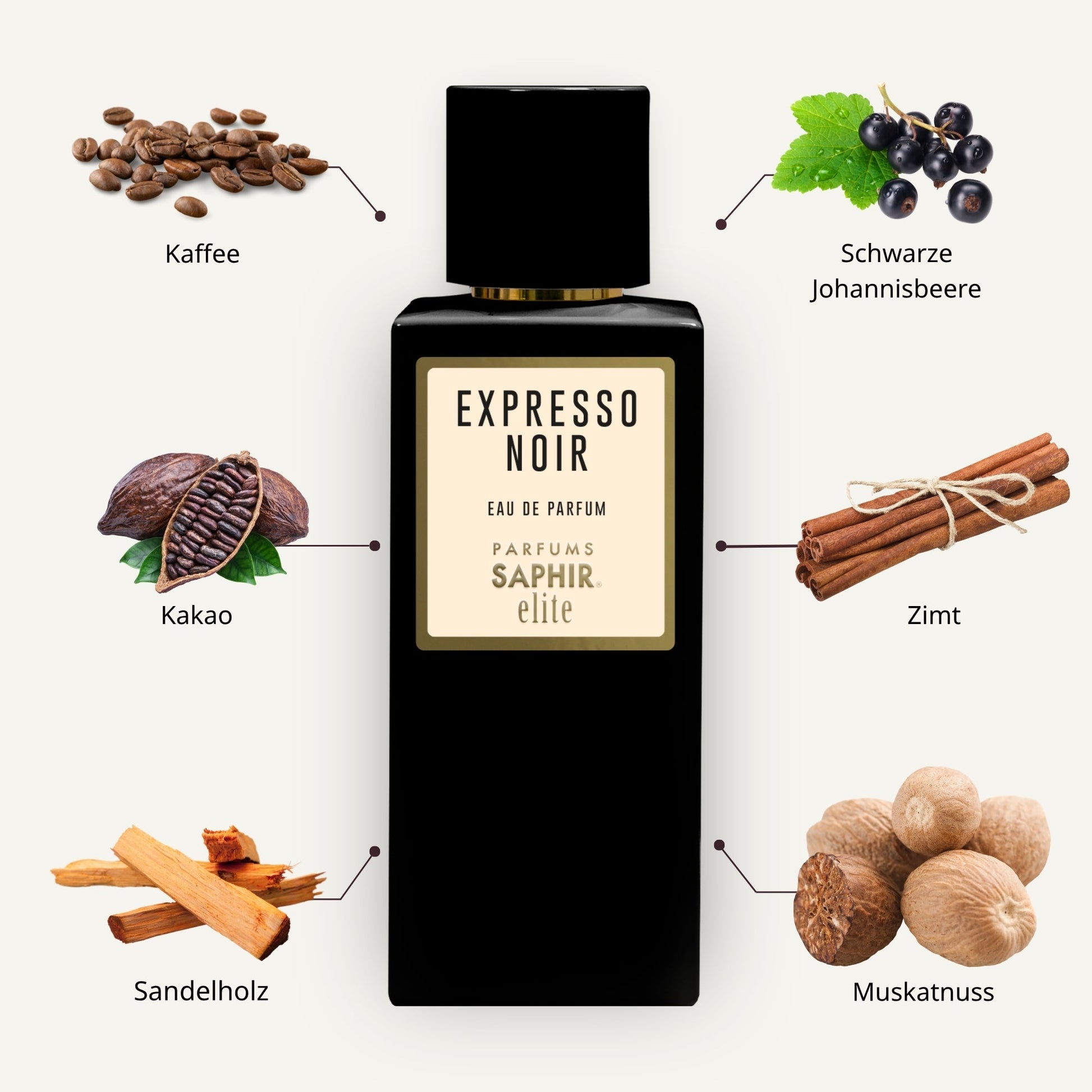 Saphir Parfums Elite Flakon. Der Duft Expresso Noir mit Inhaltsstoffen.