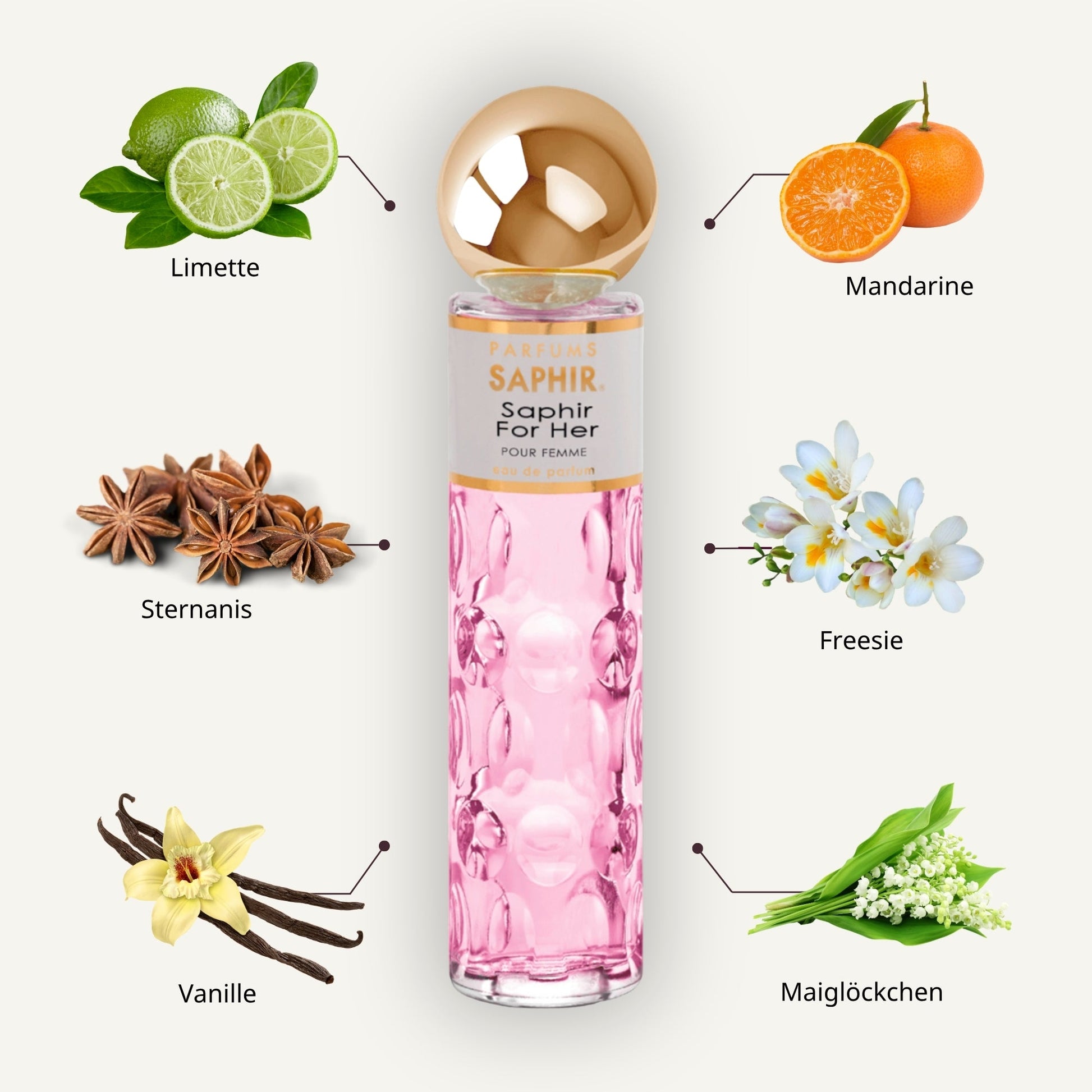 Saphir Parfums 30 ml Flakon. Der Duft Saphir For Her mit Inhaltsstoffen.