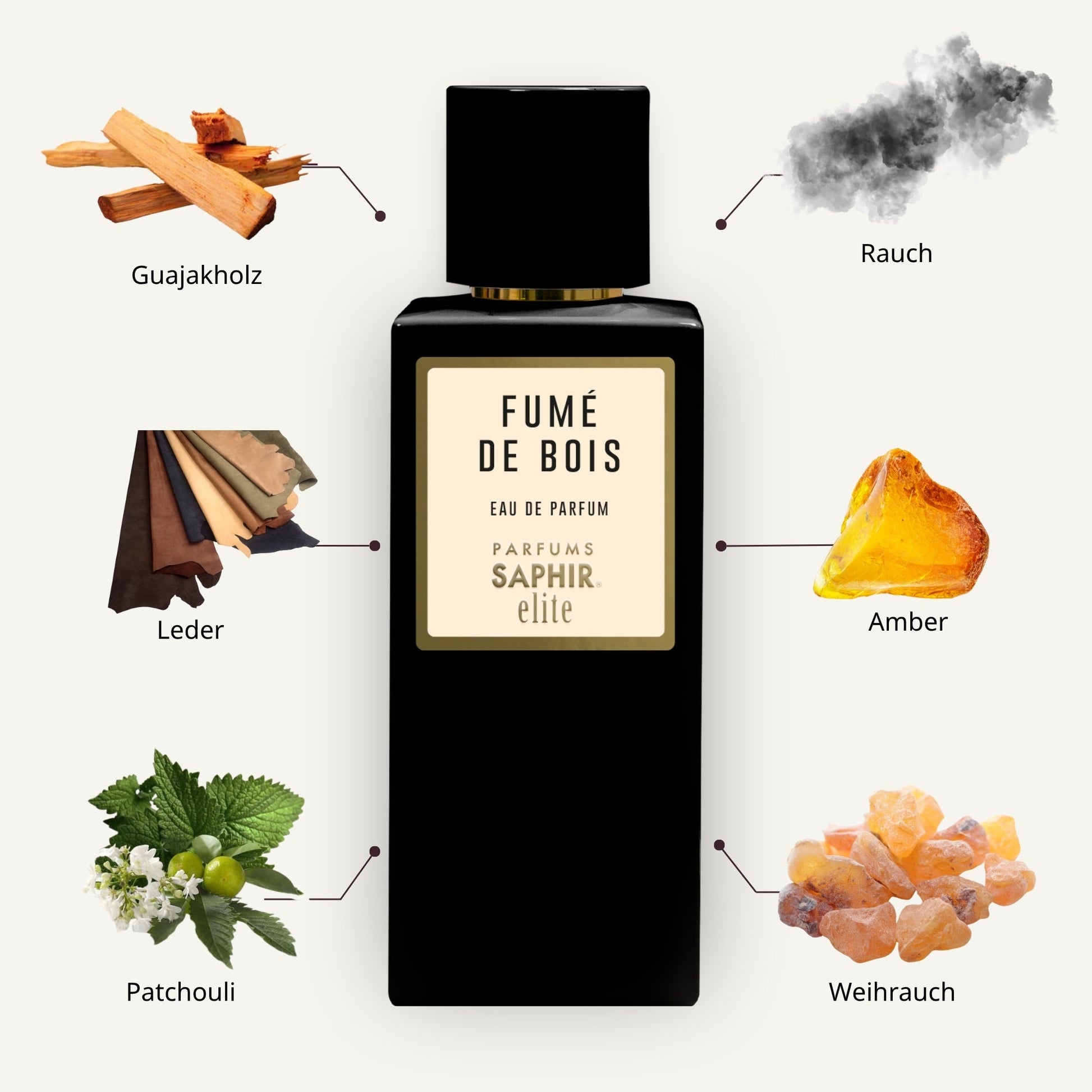 Saphir Parfums Elite Flakon. Der Duft Fumé De Bois mit Inhaltsstoffen.