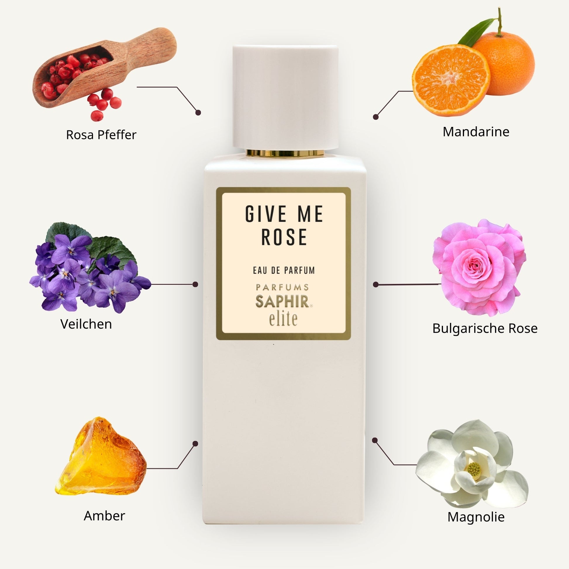 Saphir Parfums Elite Flakon. Der Duft Give Me Rose mit Inhaltsstoffen.