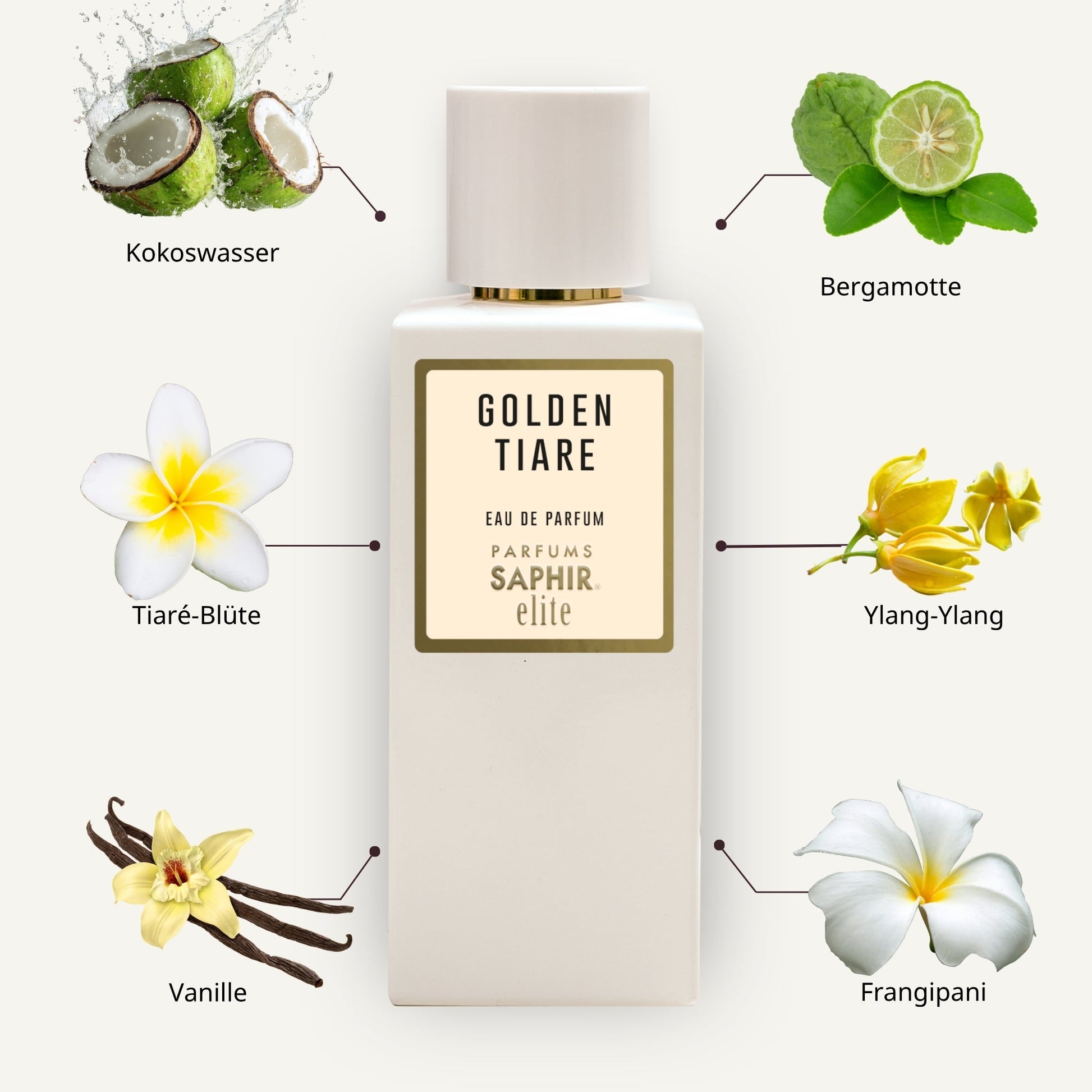 Saphir Parfums Elite Flakon. Der Duft Golden Tiare mit Inhaltsstoffen.
