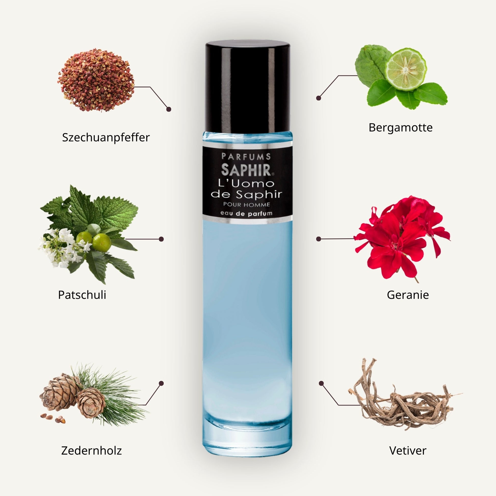 Saphir Parfums 30 ml Flakon. Der Duft L'Uomo de Saphir mit Inhaltsstoffen.