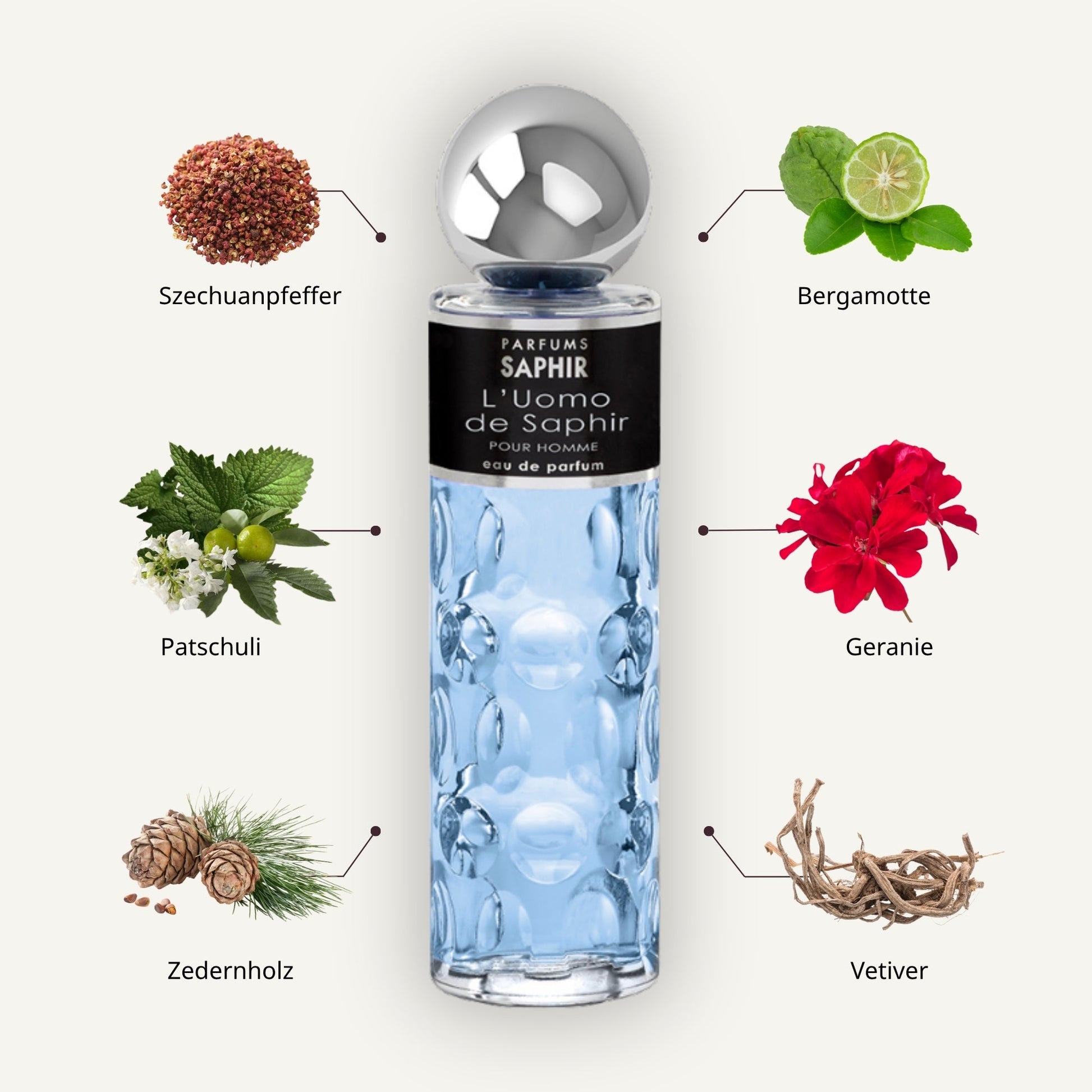 Saphir Parfums 200 ml Flakon. Der Duft L'Uomo de Saphir mit Inhaltsstoffen.