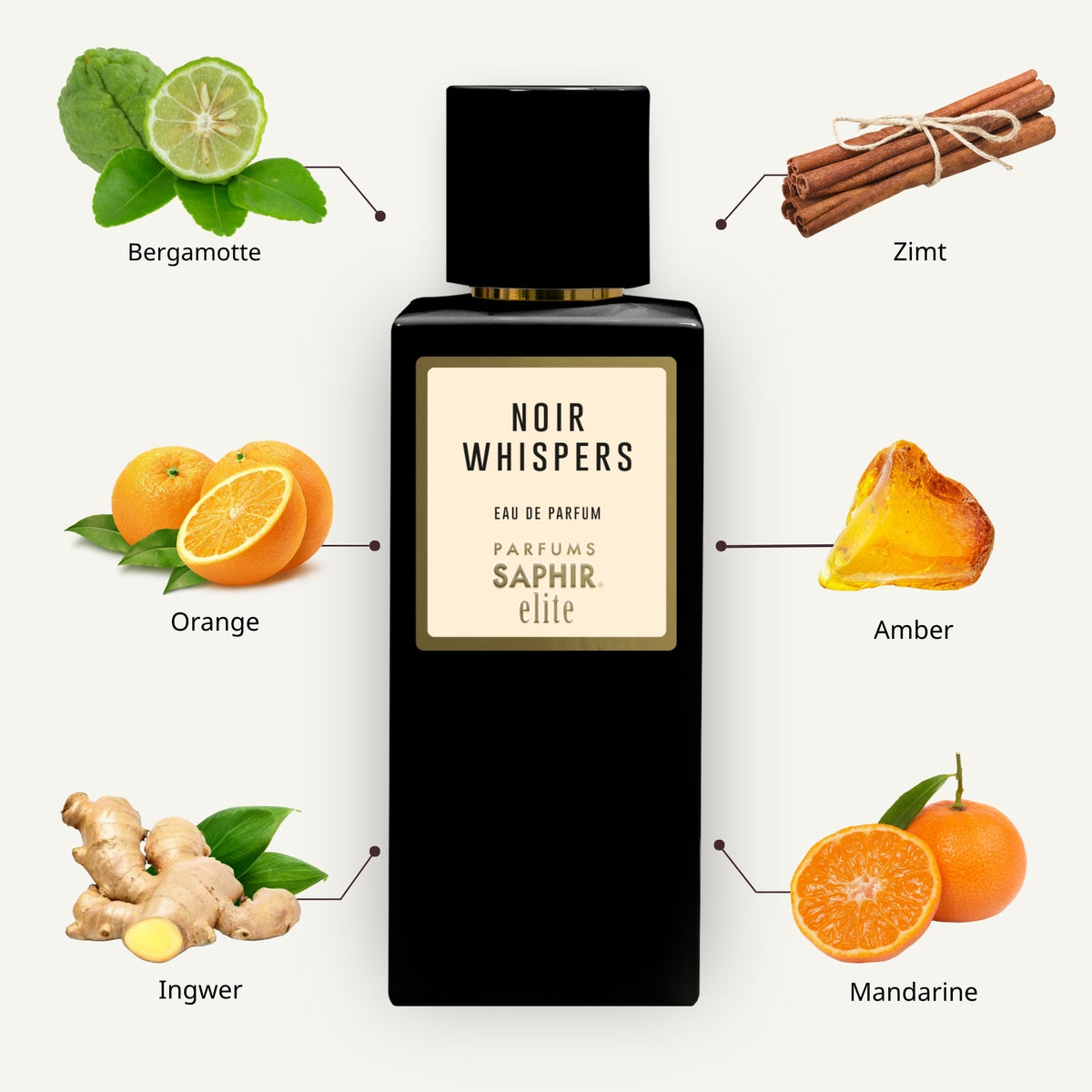 Saphir Parfums Elite Flakon. Der Duft Noir Whispers mit Inhaltsstoffen.