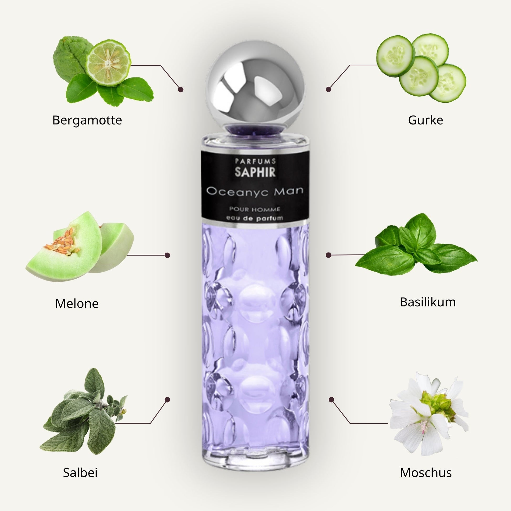 Saphir Parfums 200 ml Flakon. Der Duft Oceanyc Man mit Inhaltsstoffen.