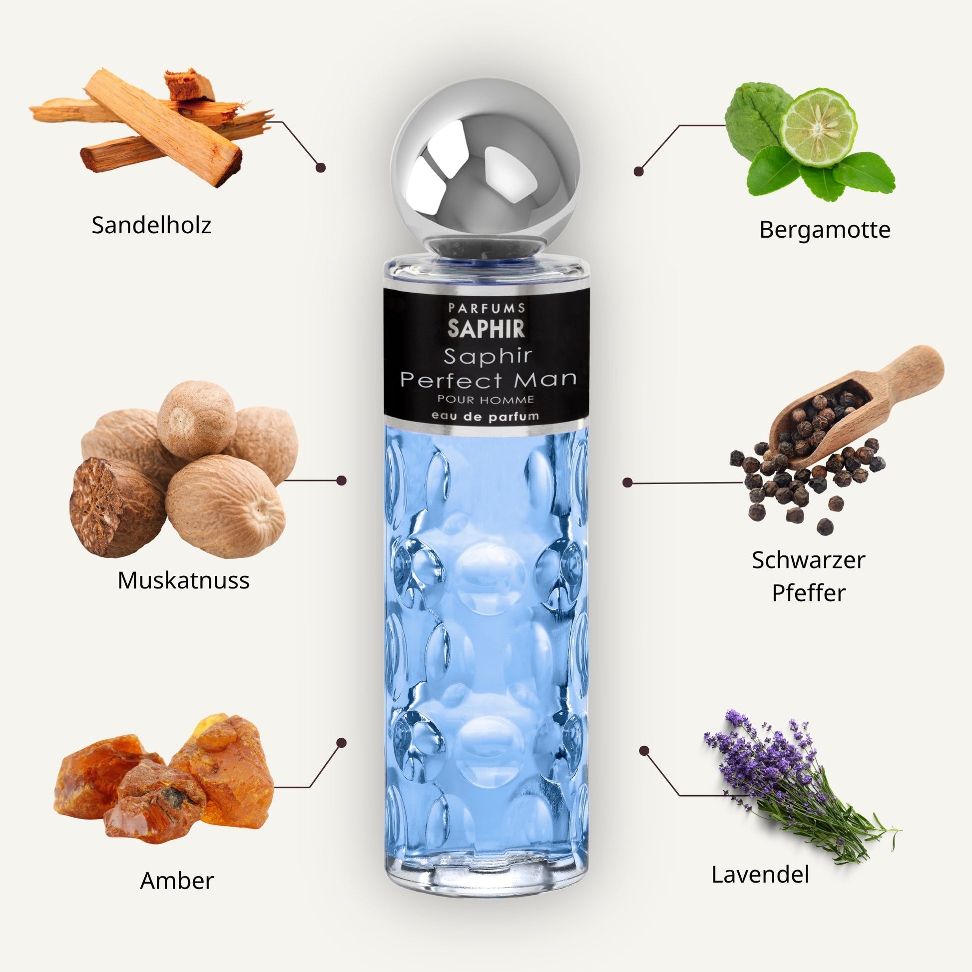 Saphir Parfums 200 ml Flakon. Der Duft Saphir Perfect Man mit Inhaltsstoffen.