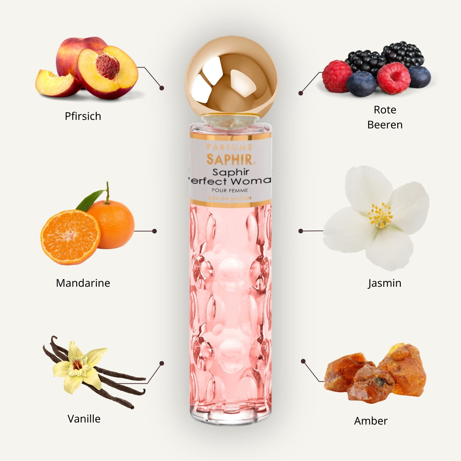 Saphir Parfums 30 ml Flakon. Der Duft Perfect Woman mit Inhaltsstoffen.