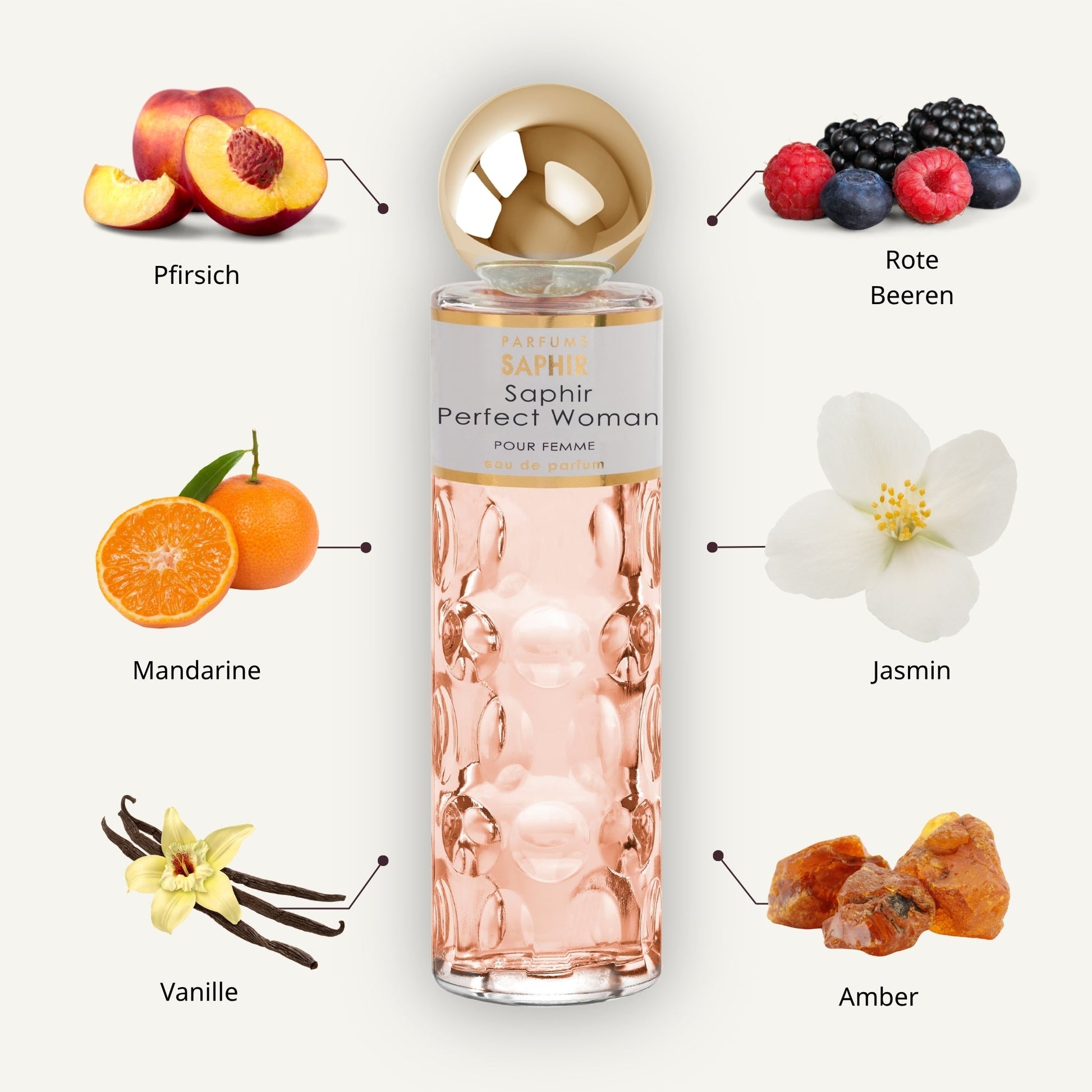 Saphir Parfums 200 ml Flakon. Der Duft Perfect Woman mit Inhaltsstoffen.