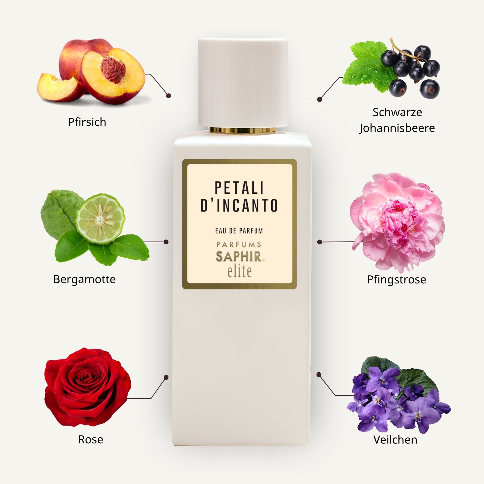 Saphir Parfums Elite Flakon. Der Duft Petali D'Incanto mit Inhaltsstoffen.