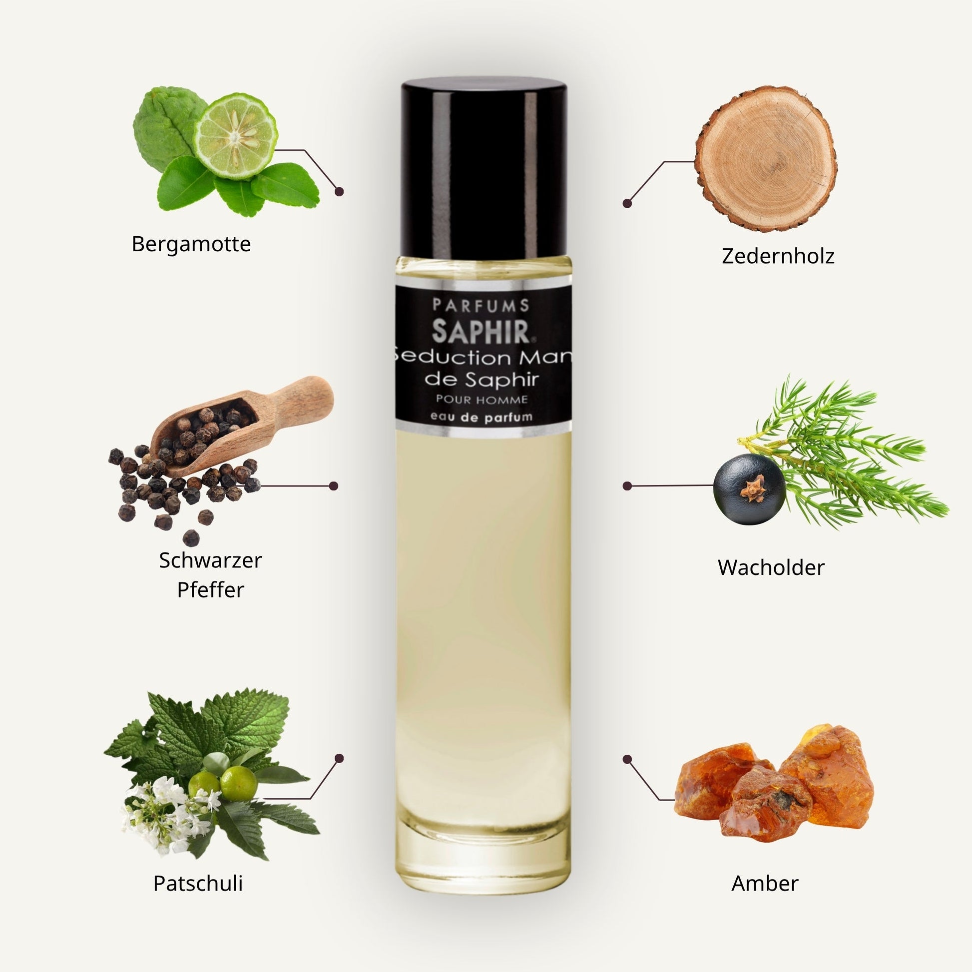Saphir Parfums 30 ml Flakon. Der Duft Seduction Man de Saphir mit Inhaltsstoffen.