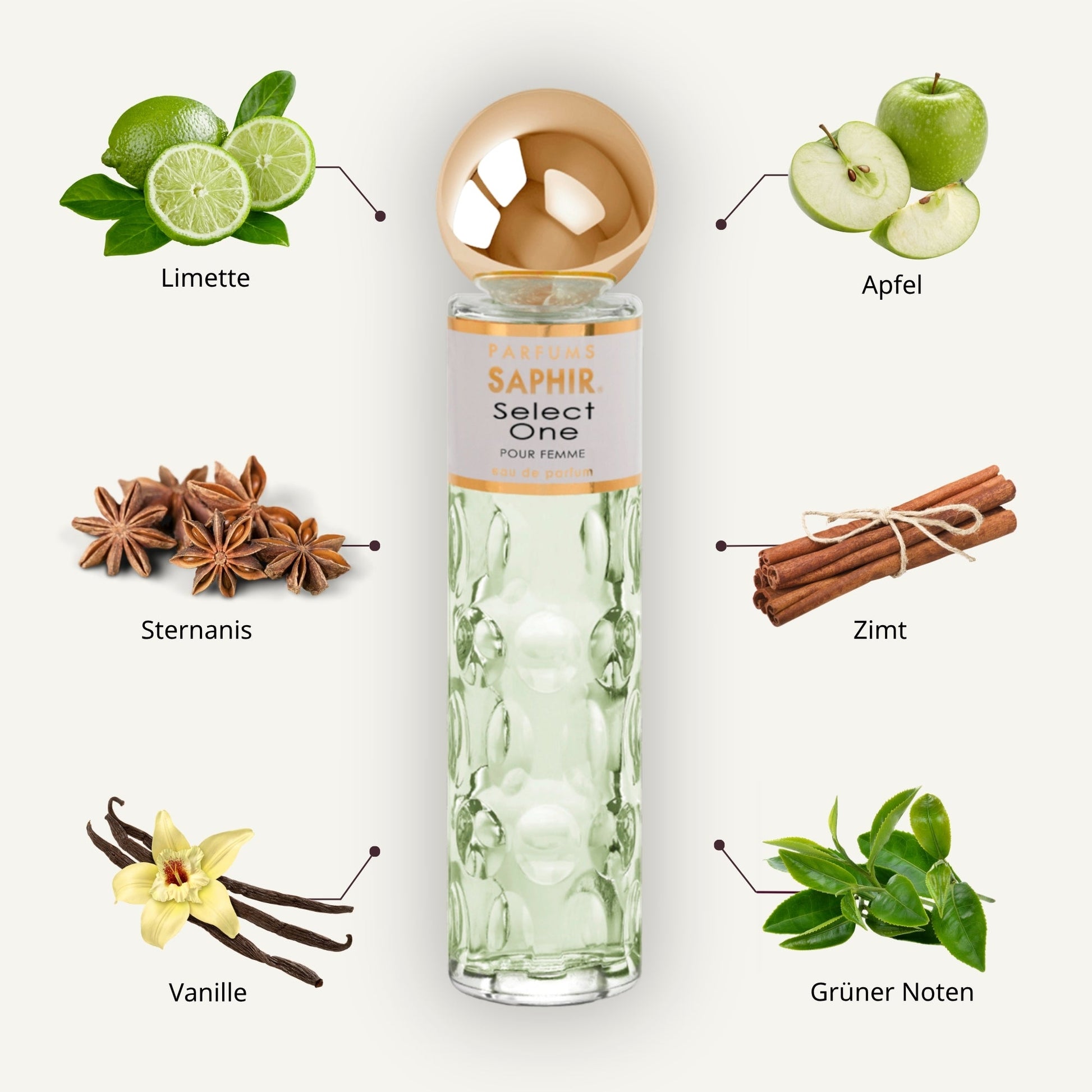 Saphir Parfums 30 ml Flakon. Der Duft Select One mit Inhaltsstoffen.