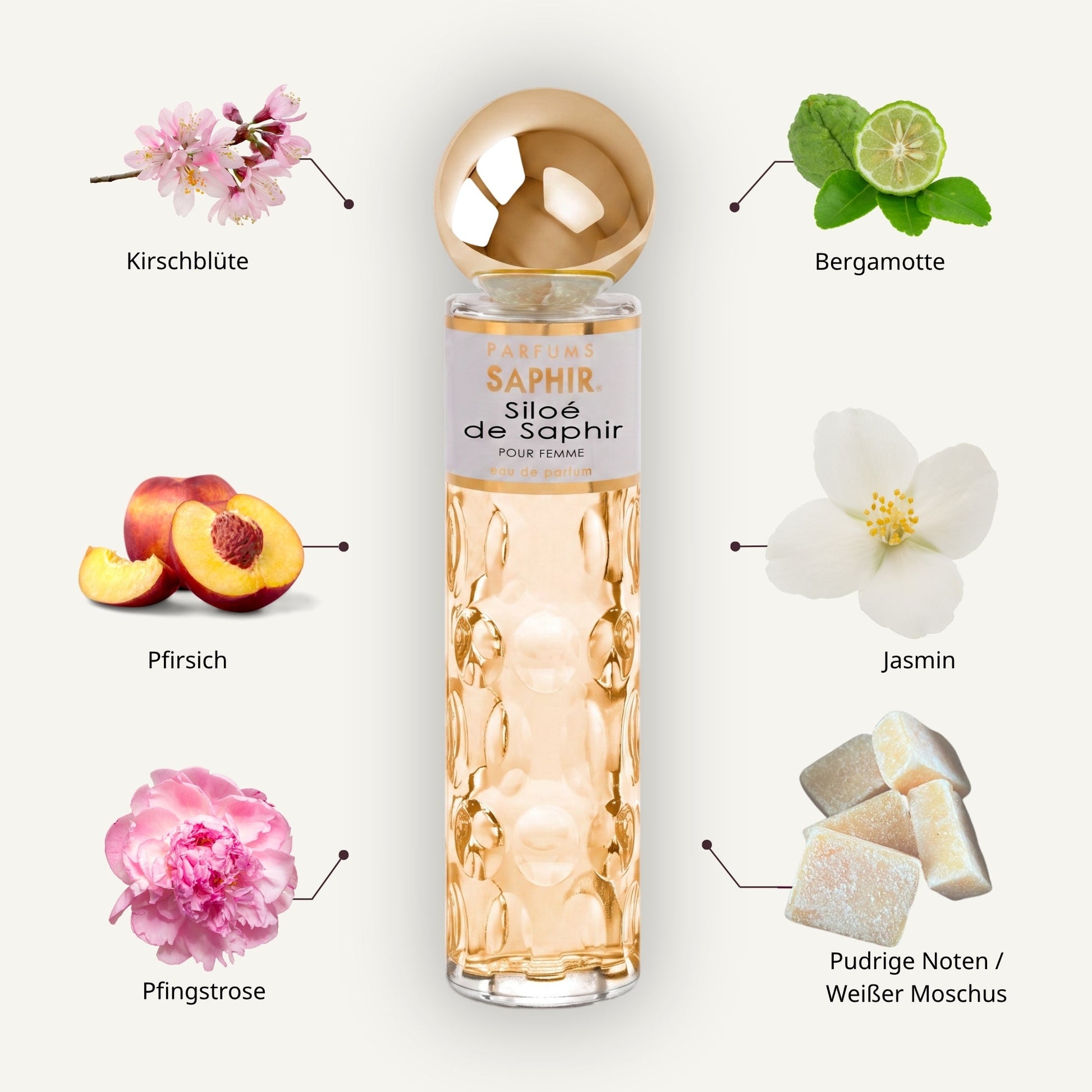 Saphir Parfums 30 ml Flakon. Der Duft Siloé de Saphir mit Inhaltsstoffen.