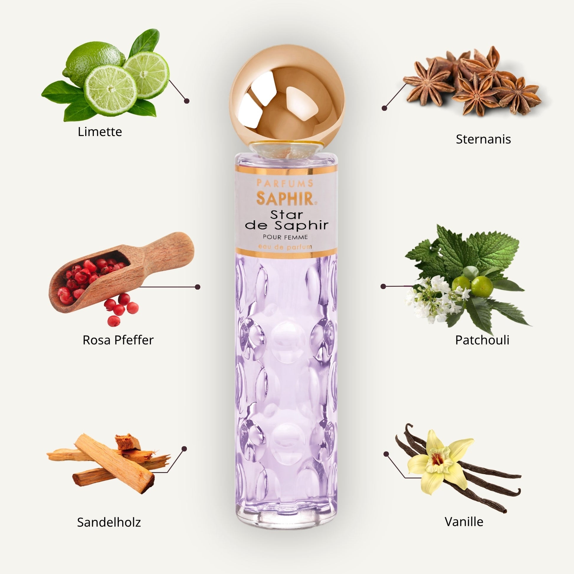 Saphir Parfums 30 ml Flakon. Der Duft Star de Saphir mit Inhaltsstoffen.