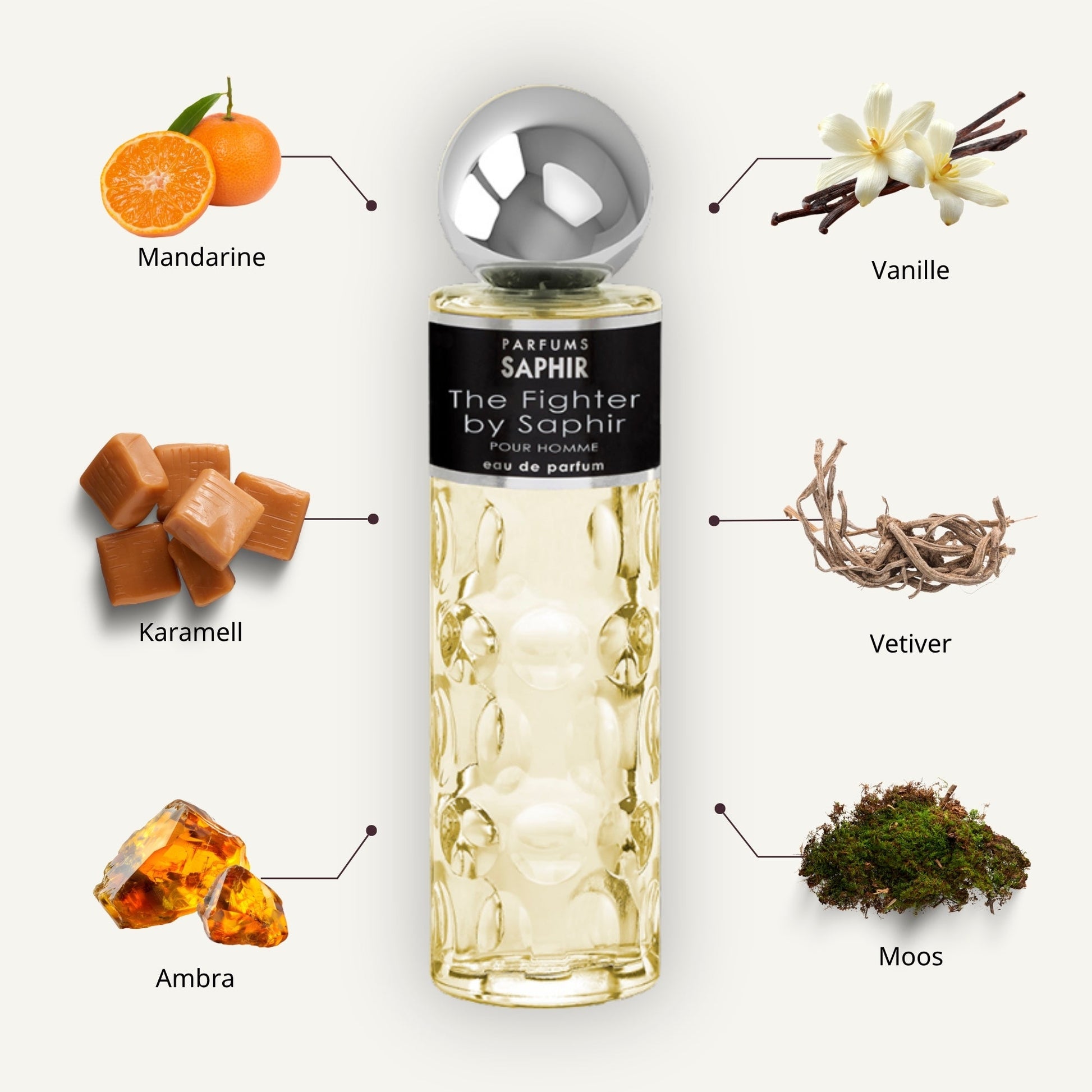 Saphir Parfums 200 ml Flakon. Der Duft The Fighter mit Inhaltsstoffen.