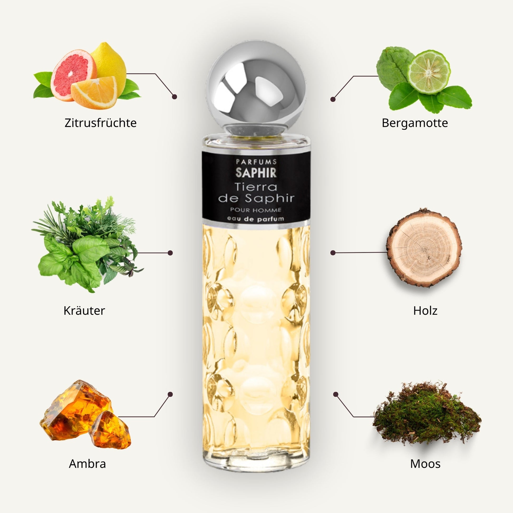 Saphir Parfums 200 ml Flakon. Der Duft Tierra de Saphir mit Inhaltsstoffen.