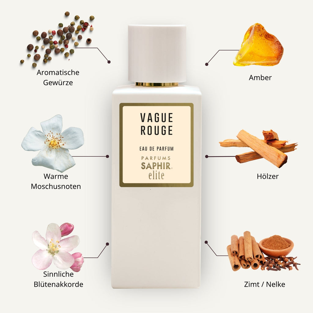 Saphir Parfums Elite Flakon. Der Duft Vague Rouge mit Inhaltsstoffen.