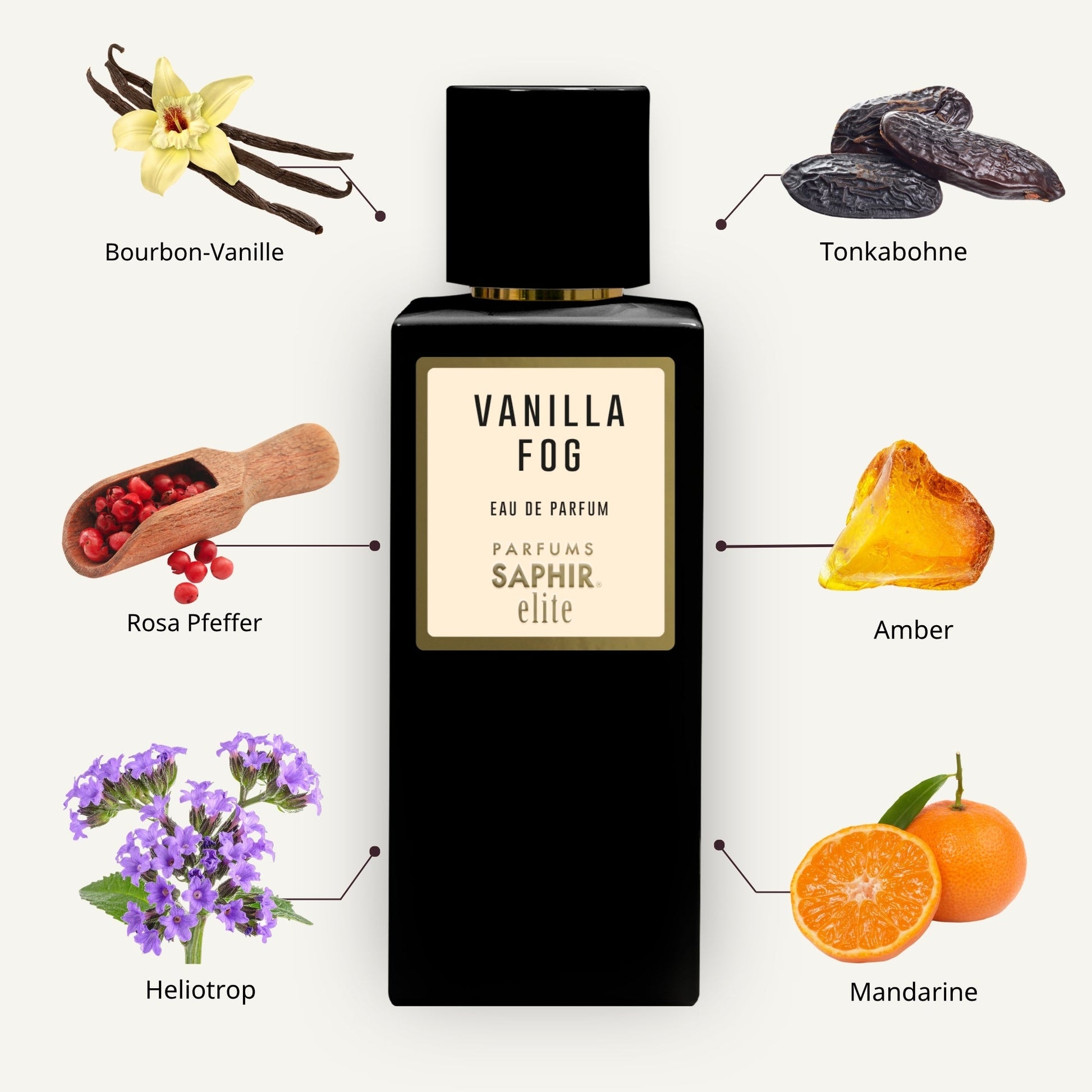 Saphir Parfums Elite Flakon. Der Duft Vanilla Fog mit Inhaltsstoffen.