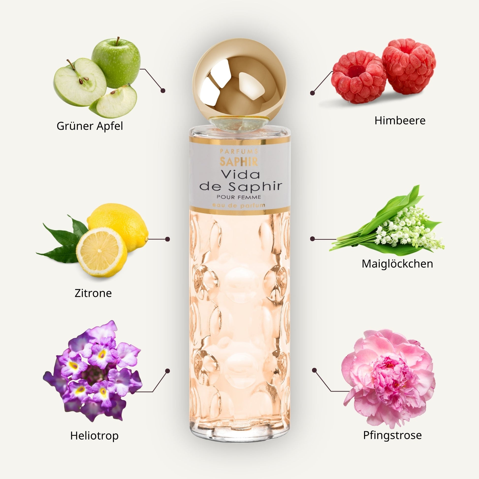 Saphir Parfums 200 ml Flakon. Der Duft Vida de Saphir mit Inhaltsstoffen.
